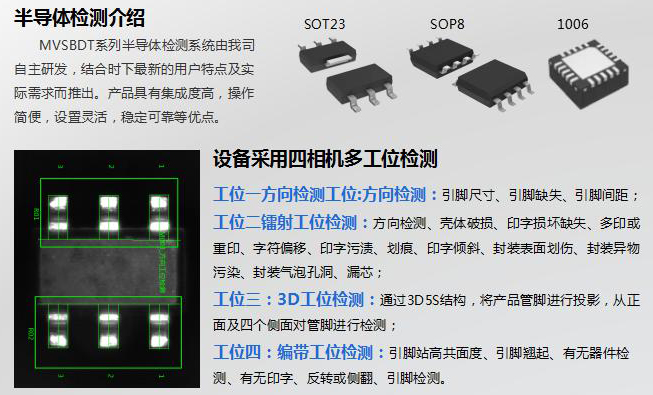 ��˾�뵼���Ӿ����ϵͳ�����չ�Ÿ߶��Ͽ�