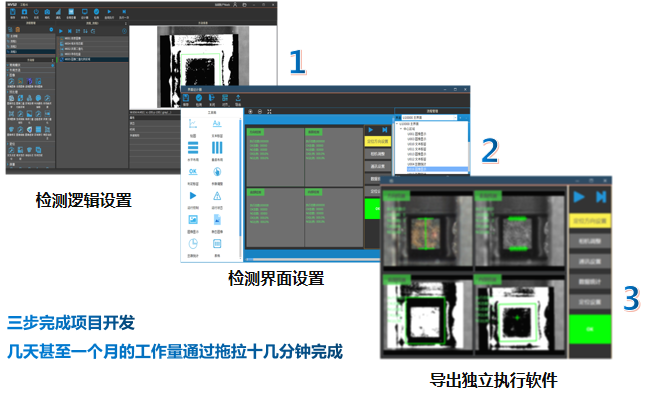 �����װ�MVS2.0�����Ӿ������·�ʽ�ø��ӿ������ż�