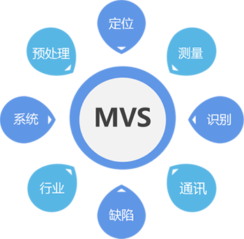 MVS�Ӿ�����